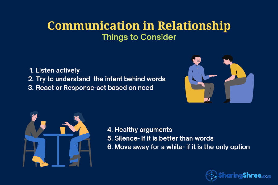 list-of-important-communication-techniques-to-follow-in-relationship