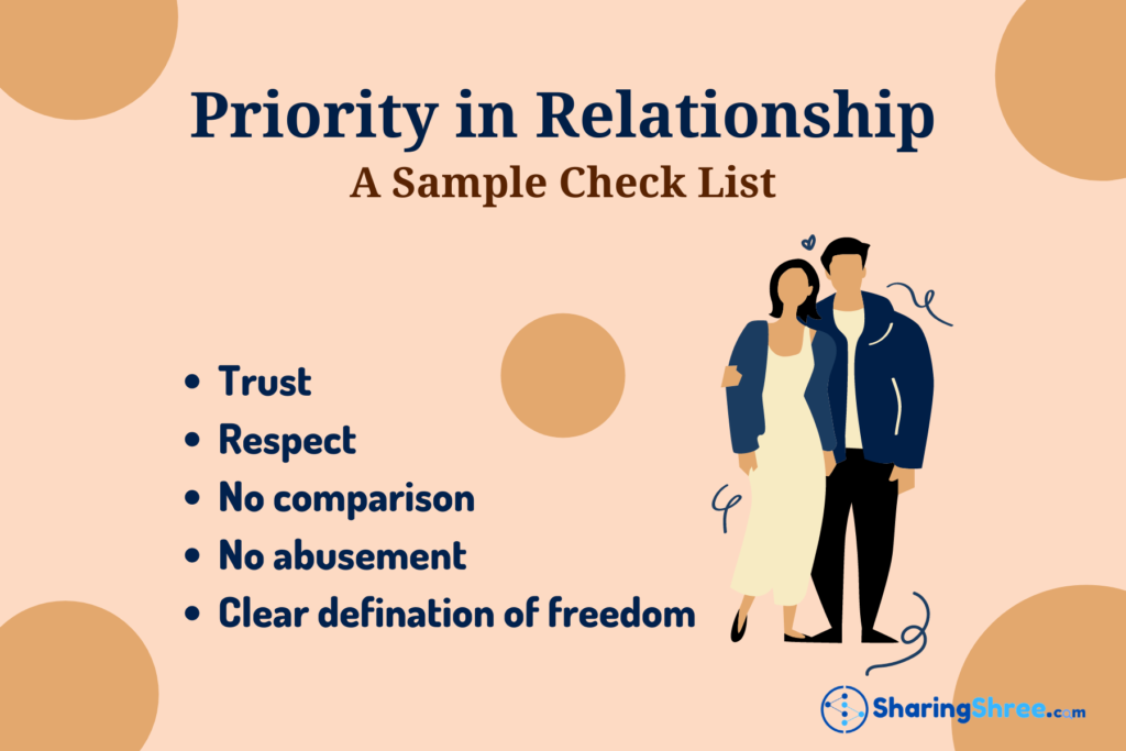 sample-priority-checklist-of-a-relationship