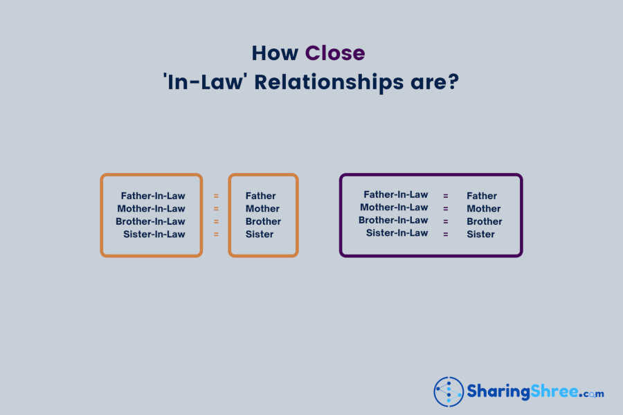image-showing-the-closeness-and-equanimity-in-in-law-relationships