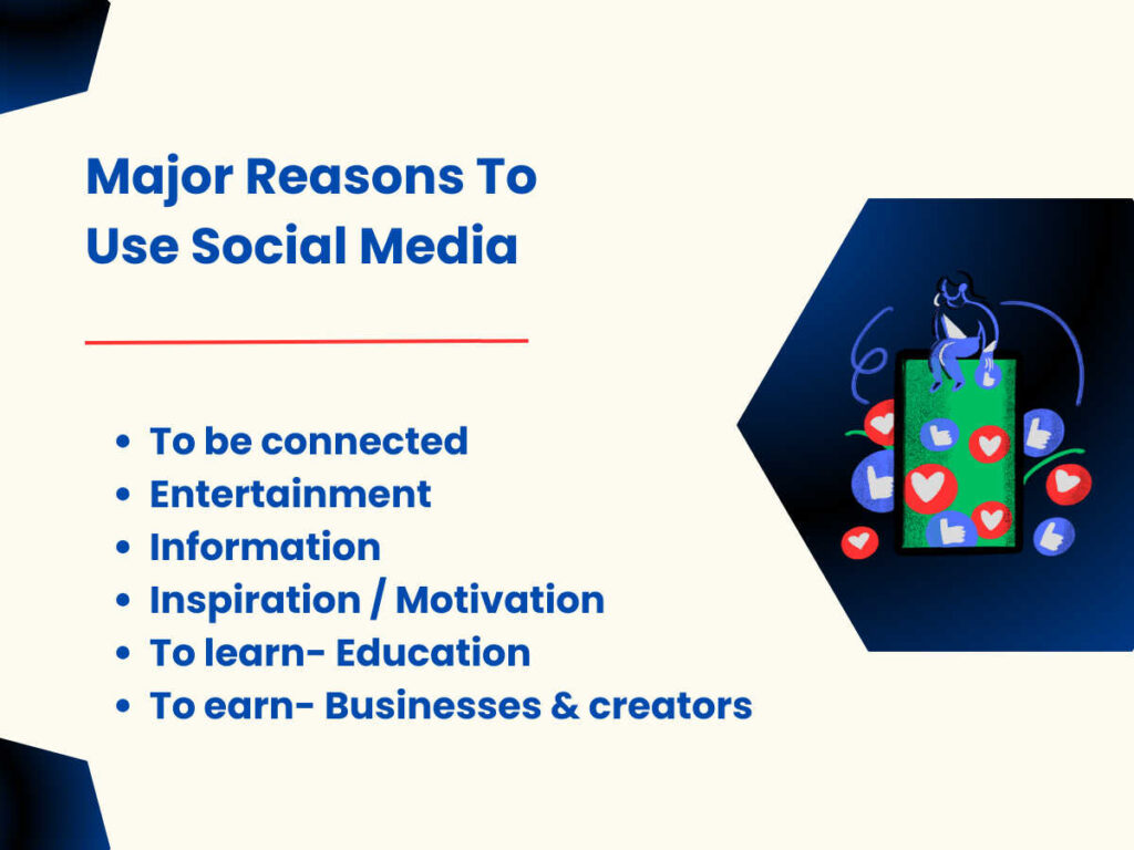 image-having-the-list-of-major-reasons-to-use-social-media-with-a-demo-social-media-engagement-icons