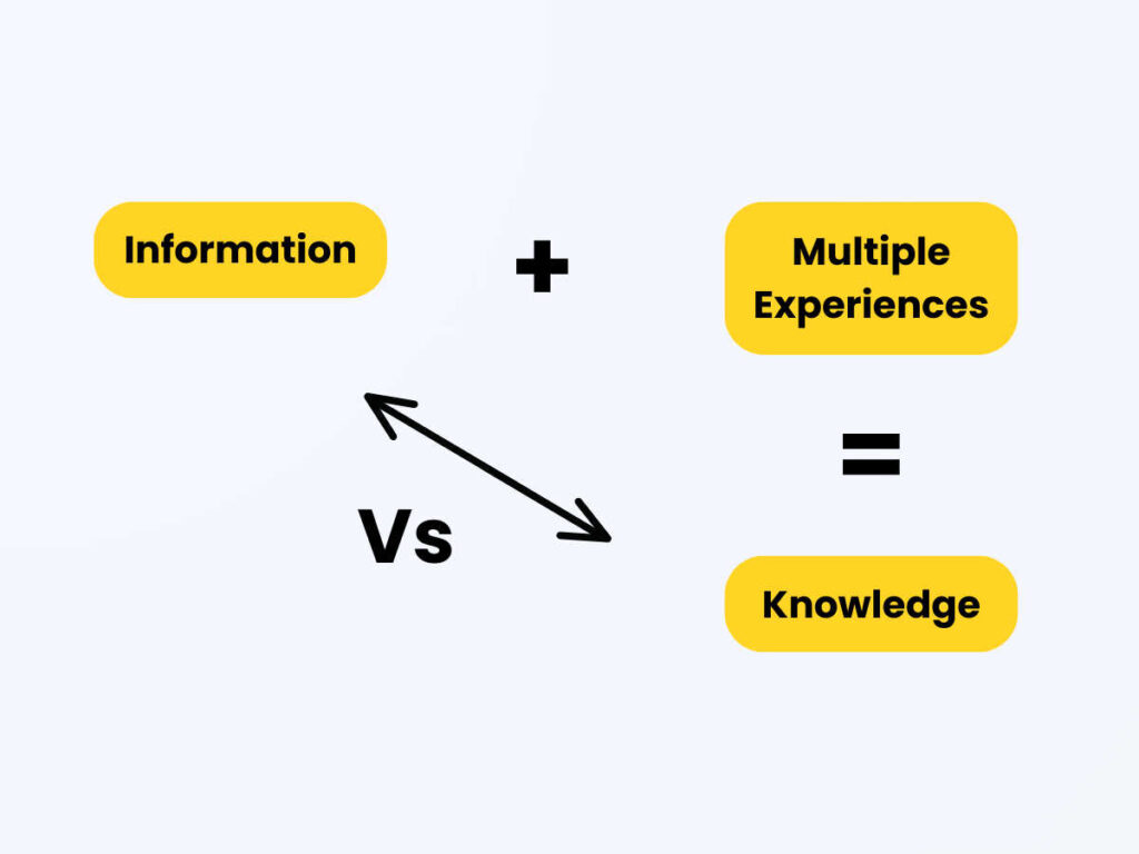 image-visually-represents-the-difference-between-information-and-knowledge-by-sharingshree