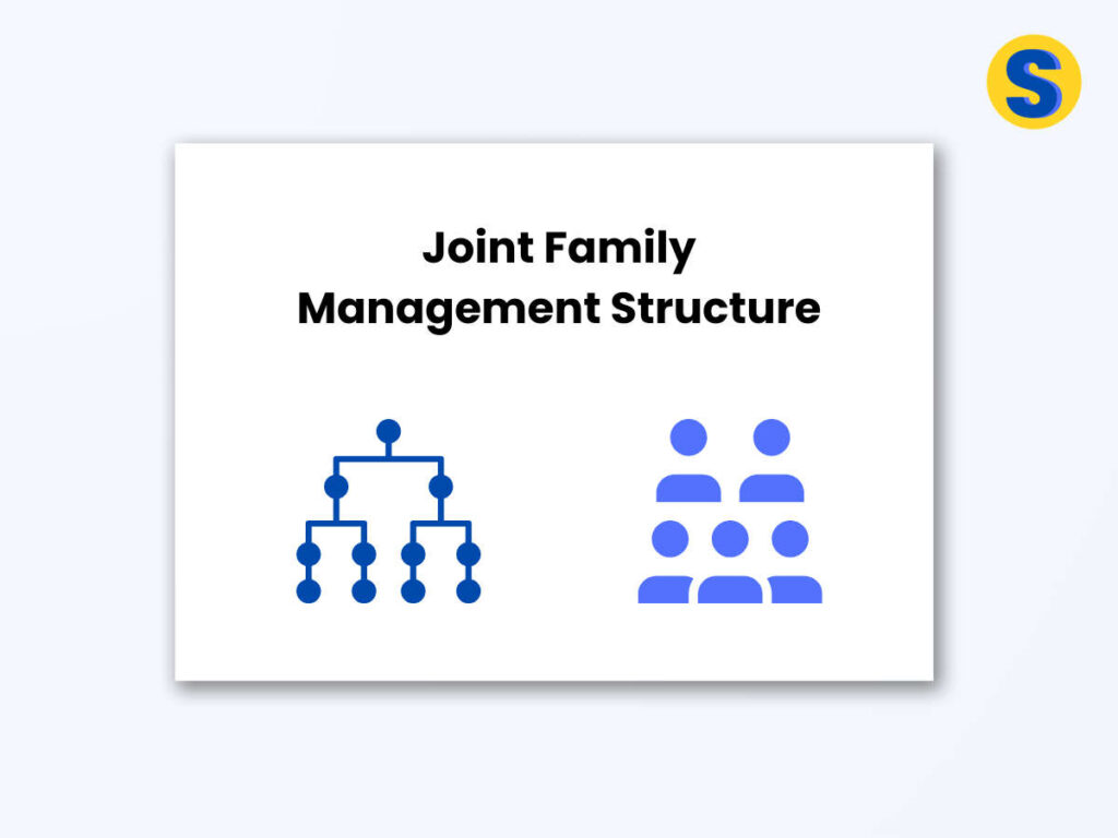 joint-family-structure-representing-image-with-icons-and-text